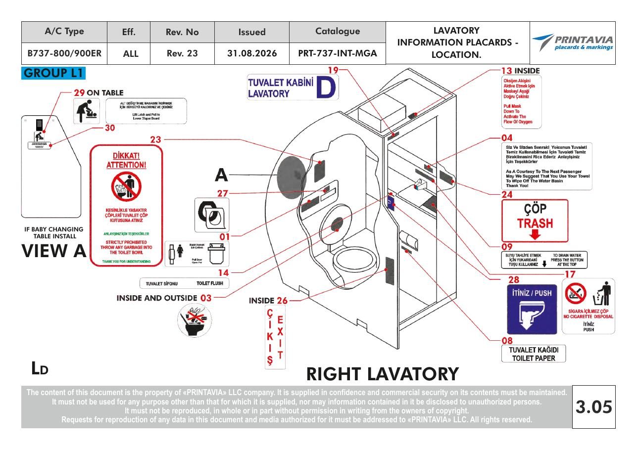 Lavatory information placards — Boeing 737-800/900ER