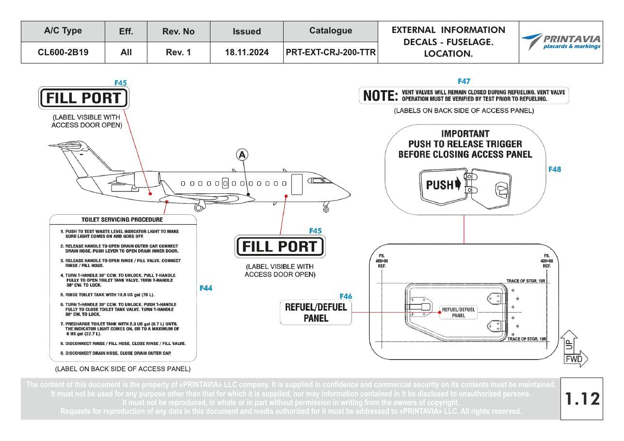 External information decals — CRJ-200